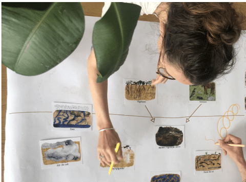 PAiT Grenoble | Atelier des sols vivants