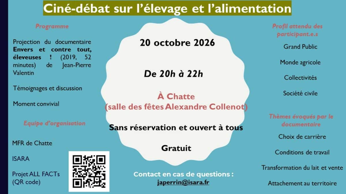 PAiT Grenoble | Ciné-débat : envers et contre tout, éleveuses!
